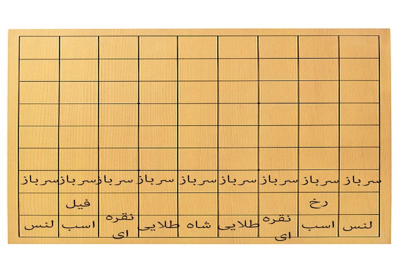 چیدن مهره ها در شطرنج ژاپنی