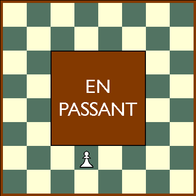 تکنیک آن پاسان در شطرنج