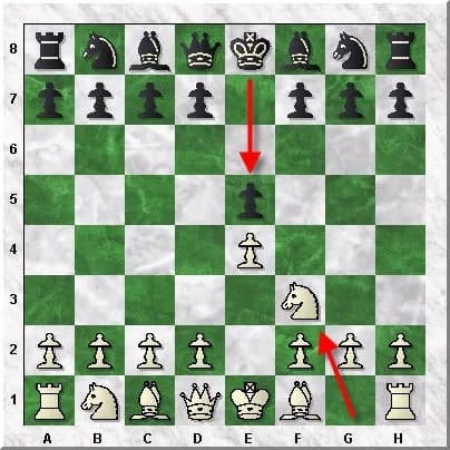 ثبت بازی شطرنج